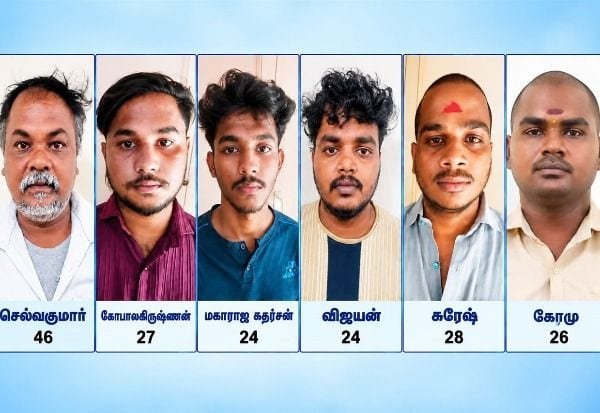 நகை மதிப்பீட்டாளரை காரில் கடத்திச் சென்ற 6 பேர் கைது; கூடுதல் பணம் கேட்டும் மிரட்டல்